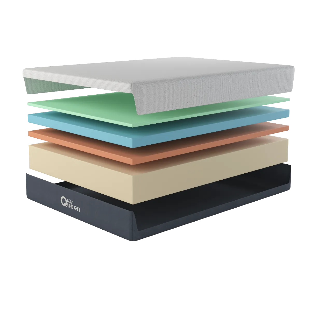 Alaska Ultra Cool Fabric + Cooling Gel Memory Foam Mattress - Image 3