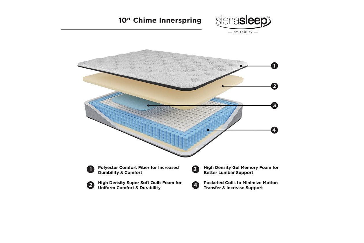 Chime 10 Inch Hybrid White King Mattress in a Box - Image 2