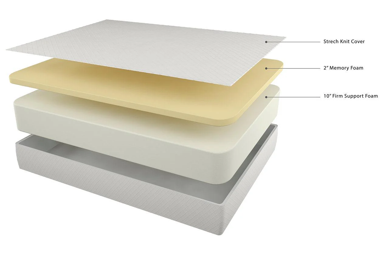 Chime 12 Inch Memory Foam White Twin Mattress in a Box - Image 2