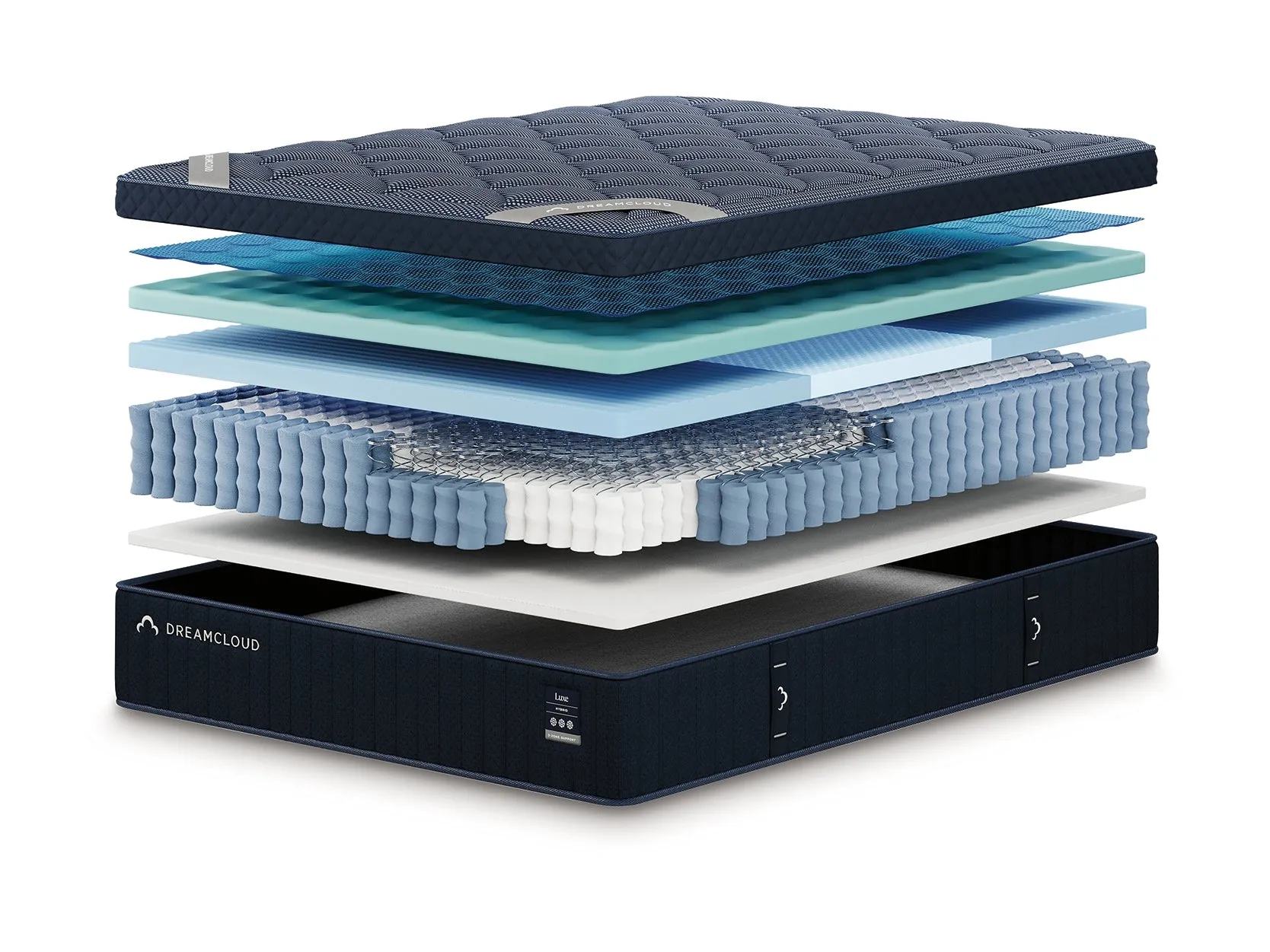 DreamCloud Luxe Hybrid Medium White Twin Mattress - Image 4