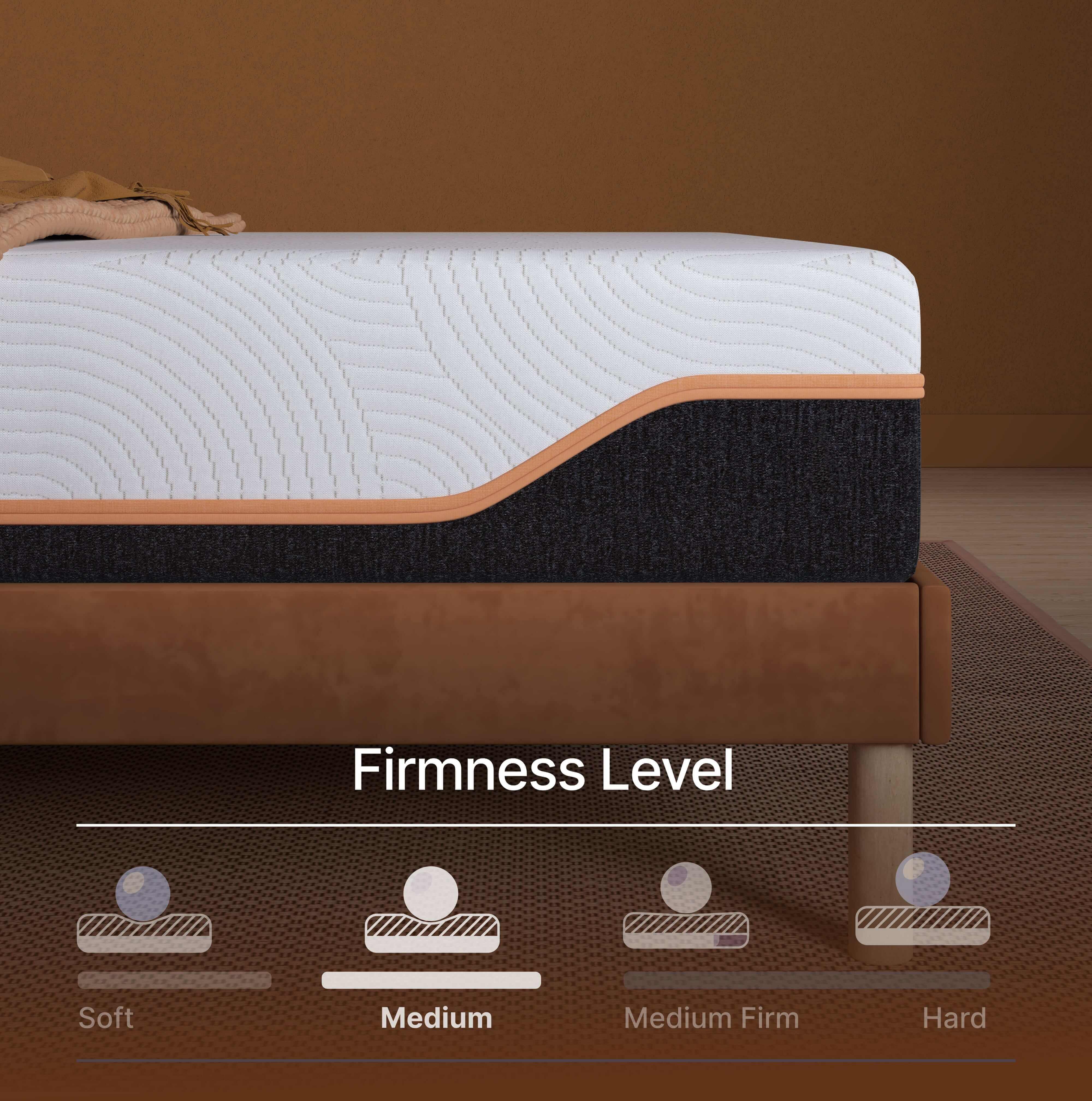 Elite Series Muse Hybrid Mattress - Image 8