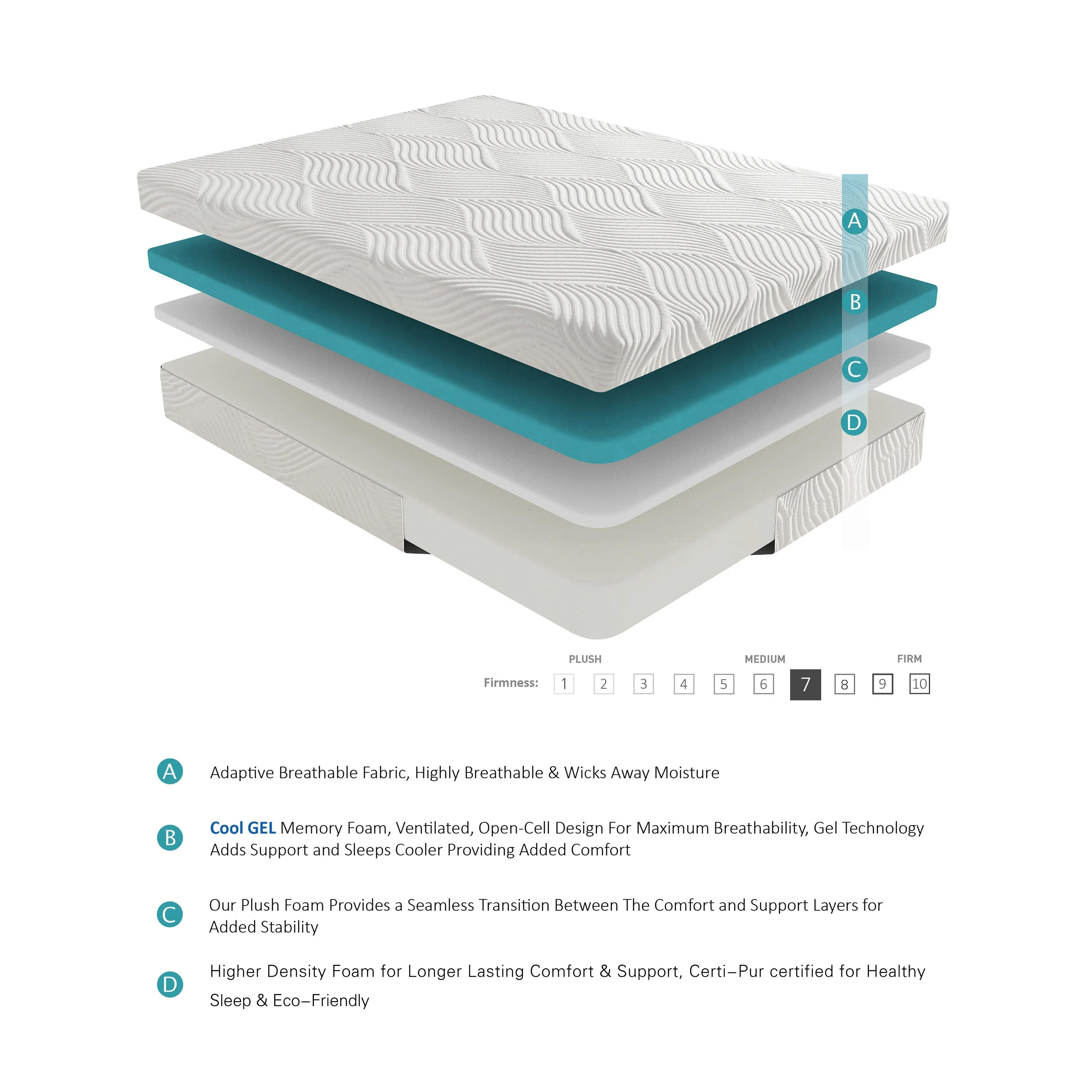MT-G10EK 10" Altair Gel-Infused Memory Foam King Mattress - Image 7
