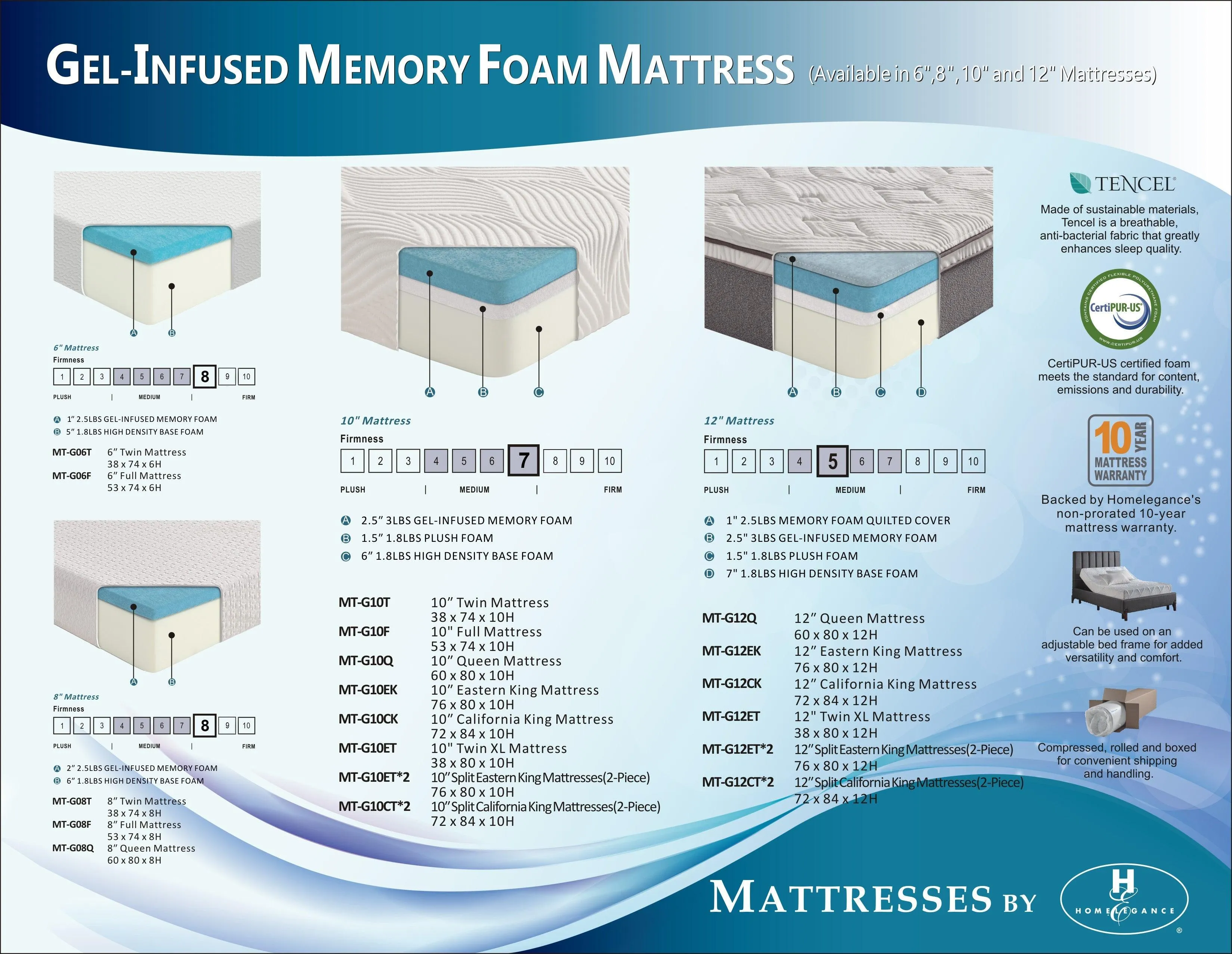 MT-G10EK 10" Altair Gel-Infused Memory Foam King Mattress - Image 8