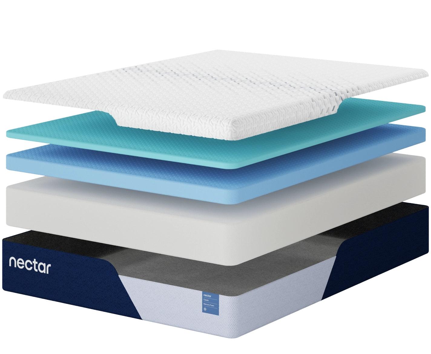 Nectar Foam Classic 5.1 White King Mattress - Image 3