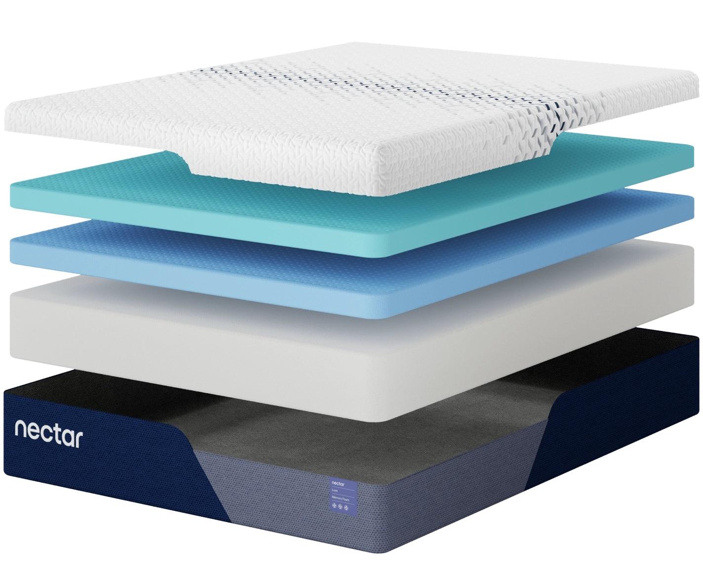 Nectar Foam Luxe 5.1 White Twin XL Mattress - Image 4