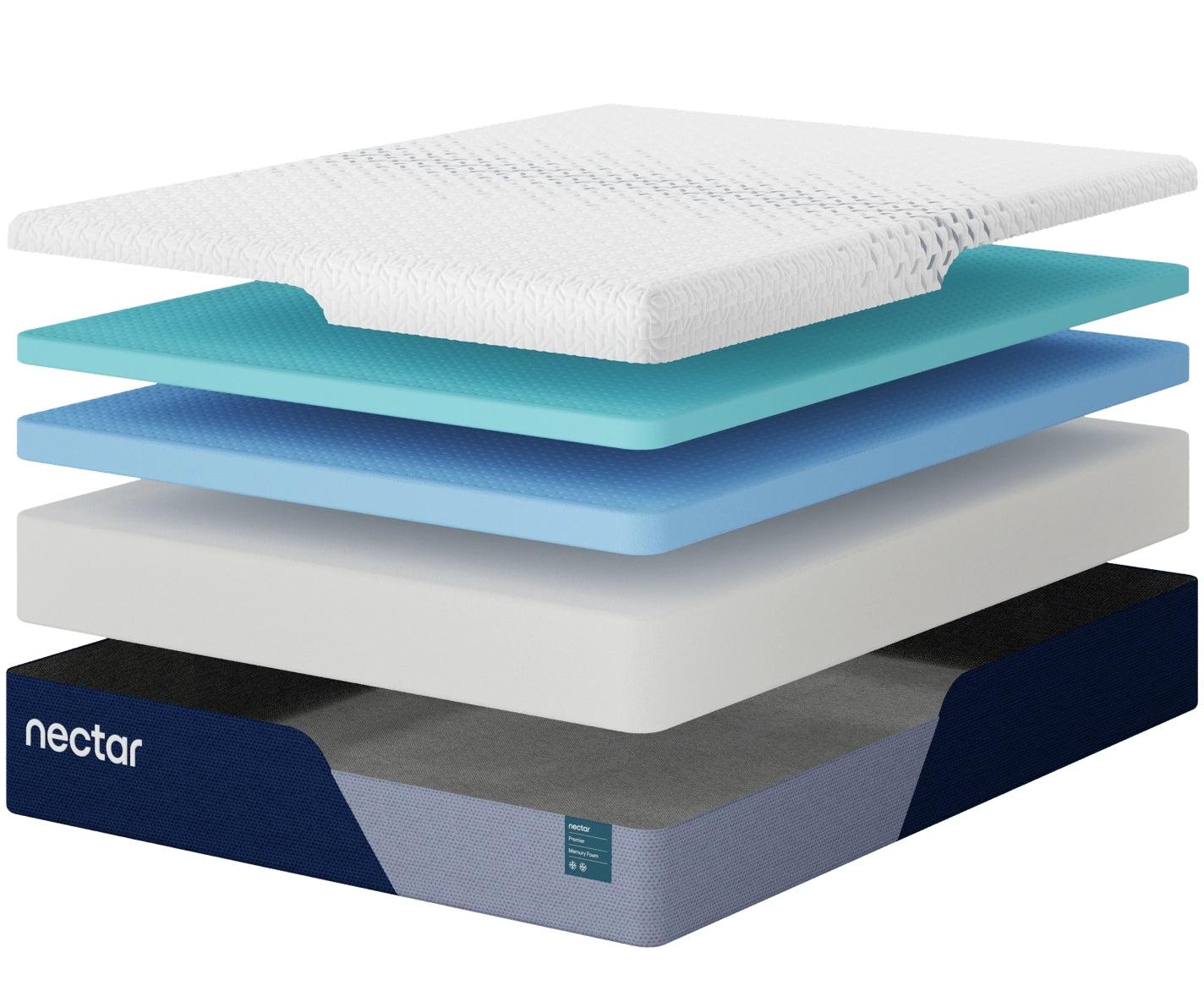 Nectar Foam Premier 5.1 White Twin Mattress - Image 4