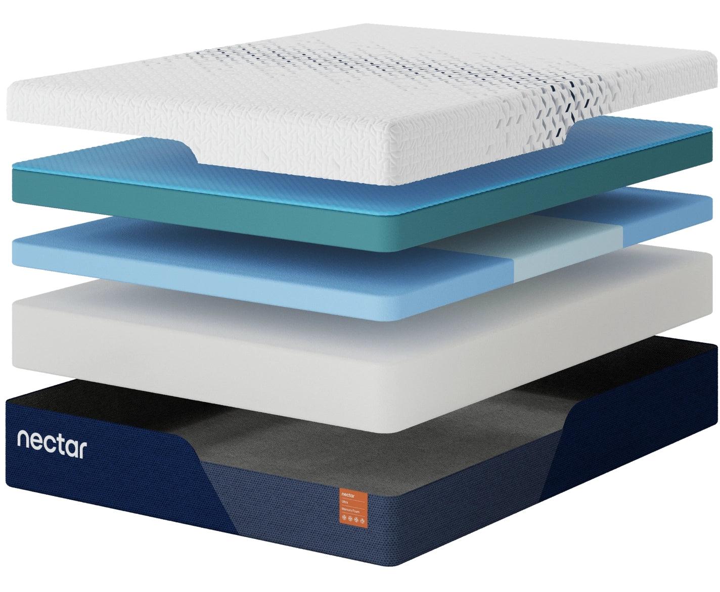 Nectar Foam Ultra 5.1 White Full Mattress - Image 3