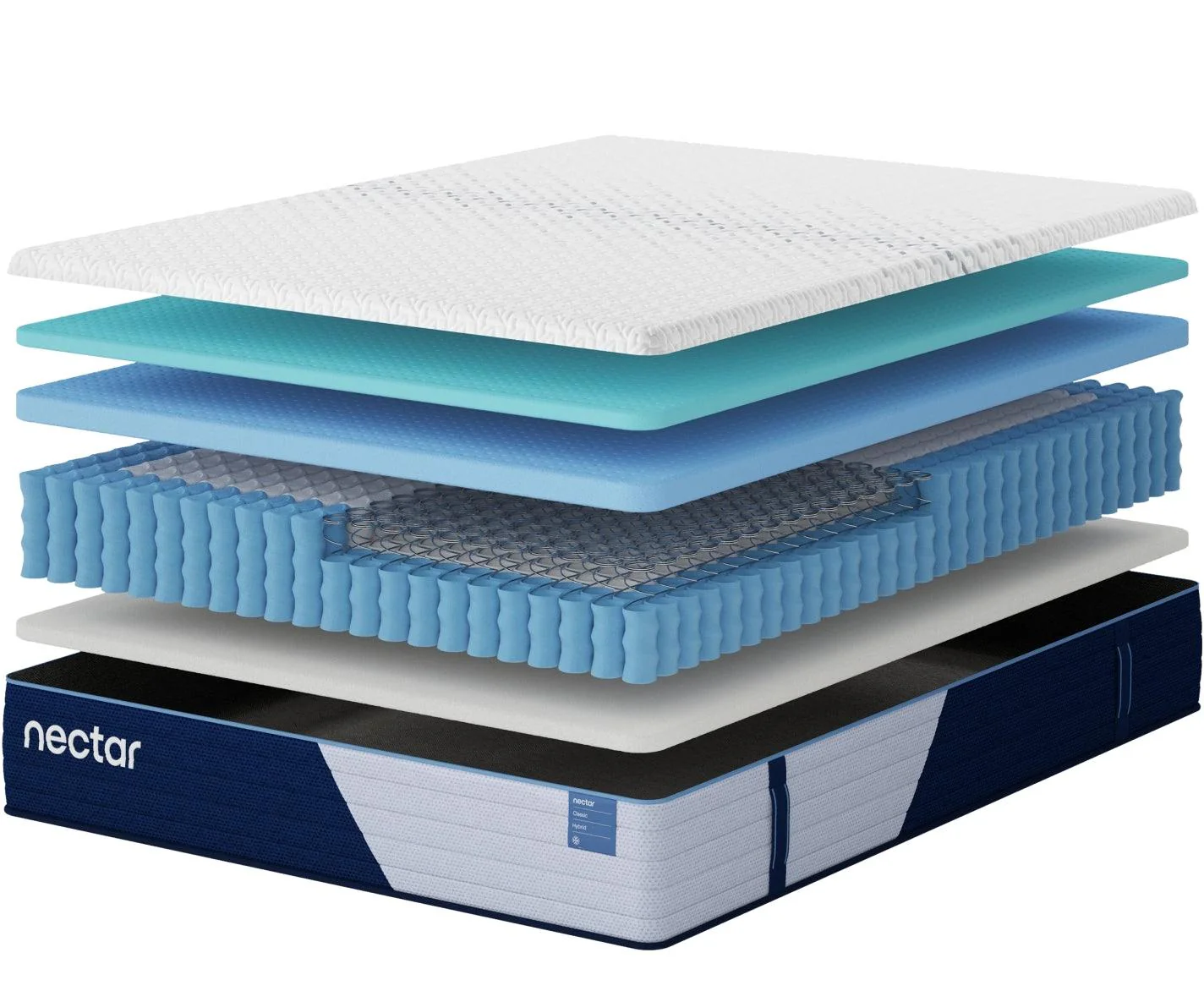 Nectar Hybrid Classic 5.1 White Twin Mattress - Image 4