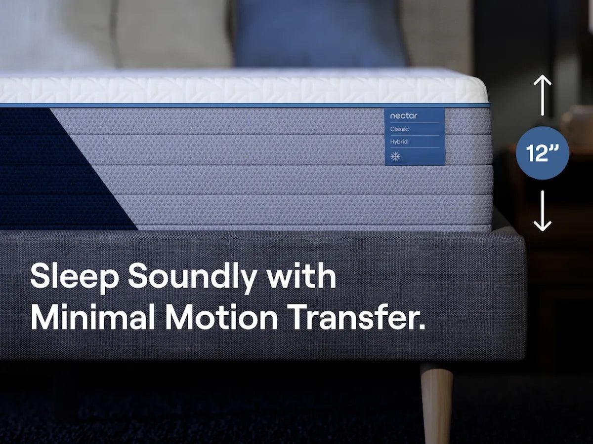 Nectar Hybrid Classic 5.1 White Twin Mattress - Image 8