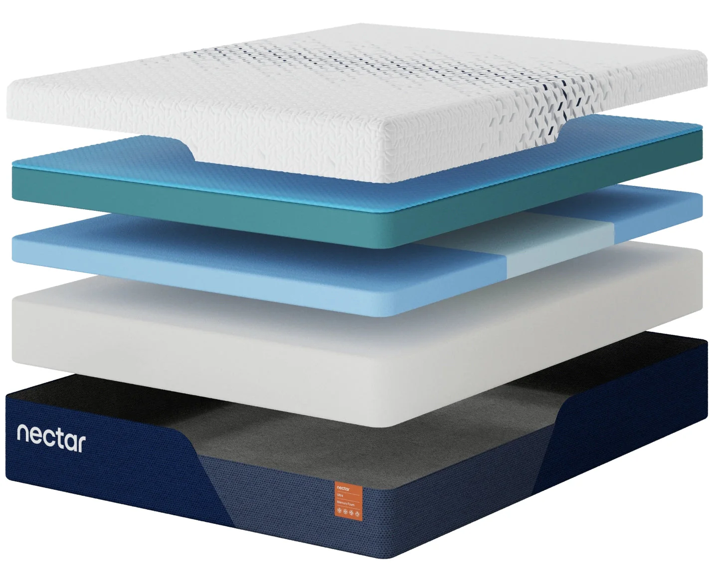 Nectar Ultra Memory Foam 5.1 White Twin Mattress - Image 4